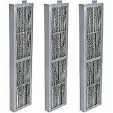 Nispira Replacement HEPA Air Filter Compatible with Hunter Part 30973/30918. Fits Total Air Sanitizer Model 30890 30891 30892 30895 30405 3 Packs