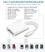 SD Card Reader for iPhone iPad, HENKUR 2 in 1 TF & SD Memory Card Reader Adapter, Dual Slot Trail Game Camera Viewer (Support iOS 9.2-13 or Later) No App Required (White)