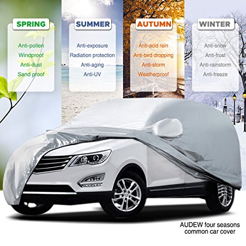 1 Audew+Waterproof+Windproof+Dustproof+Protection
