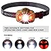 besti 200 Lumens CREE LED Headlamp,White & Red LEDs and 5 Lighting Modes, Adjustable Strap, IPX4 Water Resistant. Great For Running, Camping, Hiking & More.(Batteries Included)