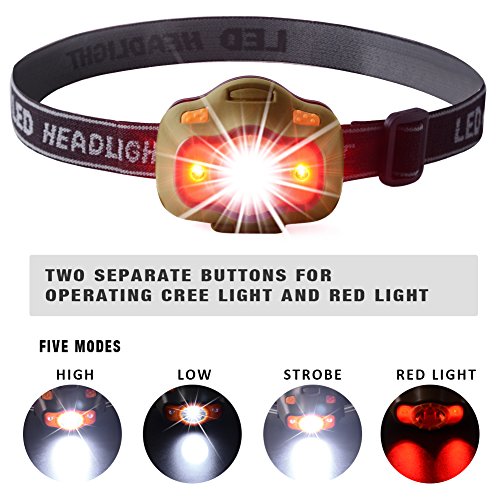 besti 200 Lumens CREE LED Headlamp,White & Red LEDs and 5 Lighting Modes, Adjustable Strap, IPX4 Water Resistant. Great For Running, Camping, Hiking & More.(Batteries Included)
