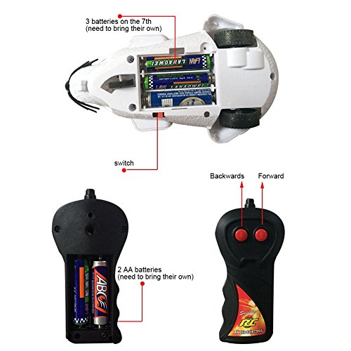 Rat Toy for Cat,Patgoal RC Funny Wireless Electronic Remote Control Mouse Rat Pet Toy For Cats Dogs Pets - Thumbnail 5