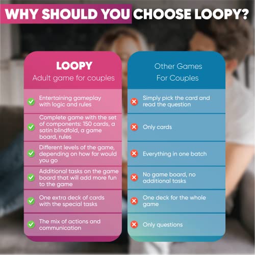 LOOPY Adult Game for Couples Date Night Box & Couples Gifts Couples
