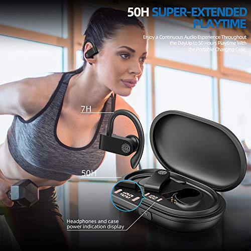 PowerPro Sport Wireless Earbuds [Upgraded] Powerbeats Pro Style