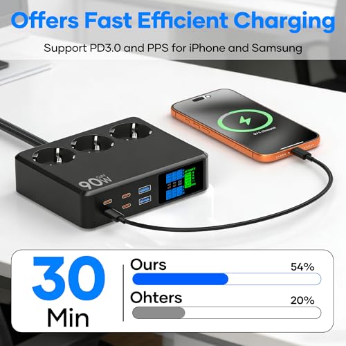 CKCN Power Strip with USB C 6-Port (90 W), Socket Cube 2500 W with LED Display, Multiple Socket with USB Charging Station, Multiple PD Surge Protection Sockets, Extension Cable, 1.2 m, Black