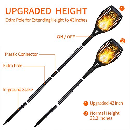 DeLight Solar Torch Lights, Waterproof Tiki Torches, Ourdoor Landscape Lighting 96 LED Dusk To Dawn Auto On/Off Security Torch Light (2 Pack)