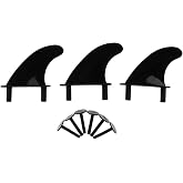 SBS Soft Top Surfboard Fin Set of 3