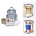 Baby Diaper Bag Backpack,Goldwheat Multi-Function Large Travel Bag Nursing Bag Mummy Maternity Nappy Changing Bag Handbag for Baby Care,Large Capacity, Stylish and Durable (Blue)