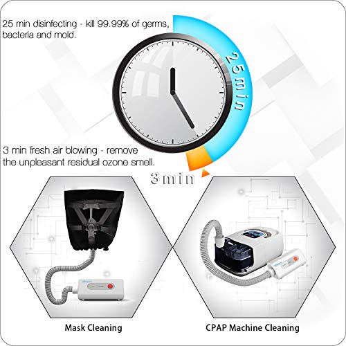 Travel CPAP Cleaner Mini Cleaning Machine Portable Mask Tube Clean with Universal Adapter Fit for Heated Hose Air Mini Adapter - White - Thumbnail 3