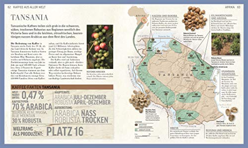 Das Kaffee-Buch: Sorten, Anbaugebiete, Barista-Wissen und Rezepte aus der ganzen Welt – Bild 5