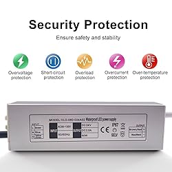 NISICO 24V LED Power Supply 60W Low Voltage