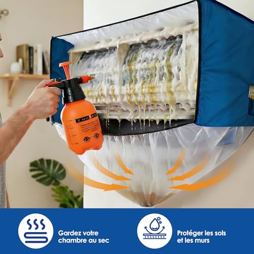 kikepilm Air Conditioning Maintenance Kit, Split Air Conditioning Cleaning Kit for Air Conditioner (Blue and Transparent White, Type Z)