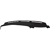 Covercraft DashMat Custom Dash Cover | 1840-00-25 | Compatible with Select Dodge Ram Pickup Models, Black