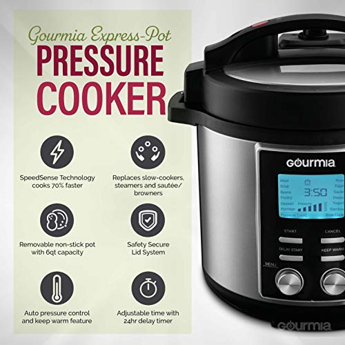 1 Gourmia+SmartPot+Multi+Function+Removable+Automatic