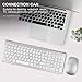 Wireless Keyboard and Mouse Combo, 2.4G Compatible with MAC PC Desktop Laptop Ultra-Thin Laptop Desktop, Available for Windows Android (Silvery)