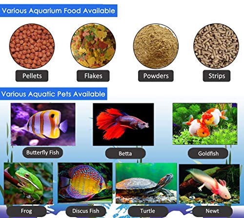 Capetsma Automatic Fish Feeder, Fish Food Vacation Feeder, Adjustable Aquarium Food Fish Tank Timer with Auto Fish Food pellets Dispensers, S/M/L (L (380ML))