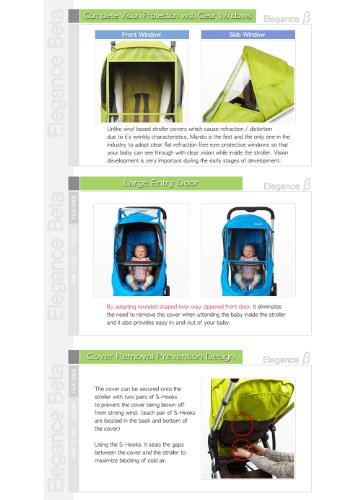 Manito Elegance Beta Stroller Weather Shield / Rain Cover - Navy