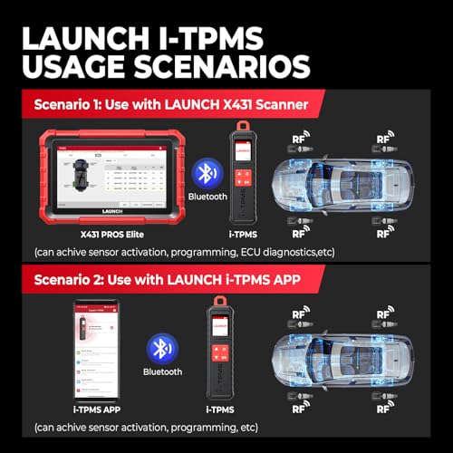 LAUNCH X-431 i-TPMS TPMS Tire Pressure Detector Relearning Tool, Activation/Relearning/Programming Sensors, Works w/ X431 Scanners/APP (Can be used alone)
