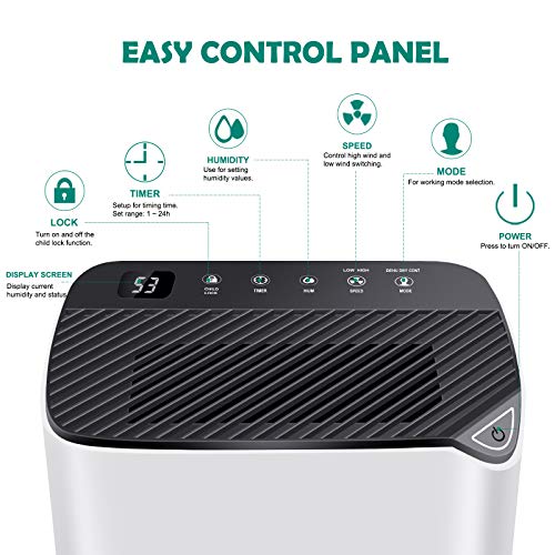 1 HEVILLO+Dehumidifier+Basements+Continuous+Intelligent