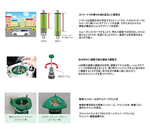 2 Tein+VSSB0+D1SS4+Flex+Suspension+Subaru