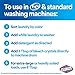 Clorox Zero Splash Bleach Crystals, Regular Scent, 24 Ounces (Package May Vary)