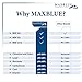Maxblue HAF-CIN/EXP Replacement for Samsung DA29-00020B, HAF-CIN, RF28HMEDBSR/AA, RF28K9380SR, RF263BEAESR/AA, RF28JBEDBSG, RF4287HARS, RF28HFEDTSR, DA97-08006A, Refrigerator Water Filter, 1 PACK