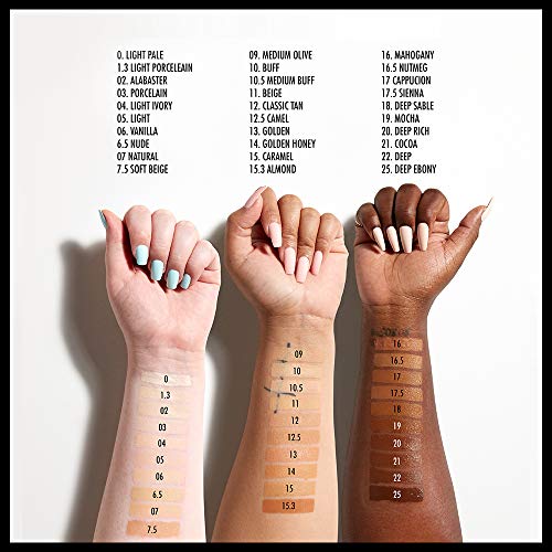 NYX PROFESSIONAL MAKEUP TOTAL CONTROL PRO DROP FOUNDATION, SKIN-TRUE BUILDABLE COVERAGE – BEIGE