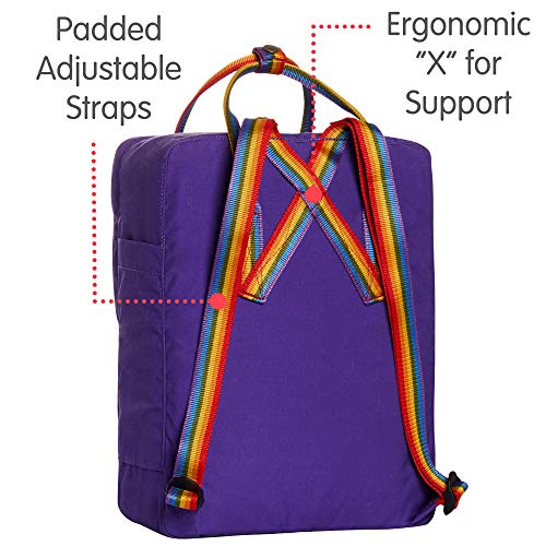 Fjallraven, Kanken Classic Backpack for Everyday Ochre | eBay