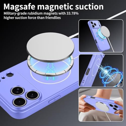 UPLAI Magnético Funda para OPPO A40 4G / OPPO A40M, Ultra Delgado Sedoso Silicona Líquida Antigolpes Carcasa con Protección Cámara, Premium Suave TPU Estuche Caso. Púrpura