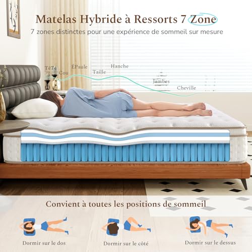 slily Mattress 120 x 200, 28 cm Thick Luxury Hybrid Memory Foam Mattress with Independent Bagged Springs, H3 H4 Medium Hardness 7 Zone Breathable for Deep Sleep, Certipur-US & Oeko-Tex