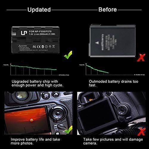 LP NP-F550 Battery Charger Pack, 2-Pack 2900mAh Battery & Dual Slot Charger, Compatible with Sony NP F970, F960, F770, F750 - Image 5