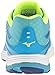 Mizuno Women's Wave Sayonara 4 running Shoe