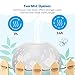 VAVA Essential Oil Diffuser for Kids, 200mL Aroma Diffuser with Cute Cartoonish Pattern, Kid-Friendly Lock, BPA-Free Quiet Cool Mist Humidifier Offers Two Mist Options with 7 Color LED Lights