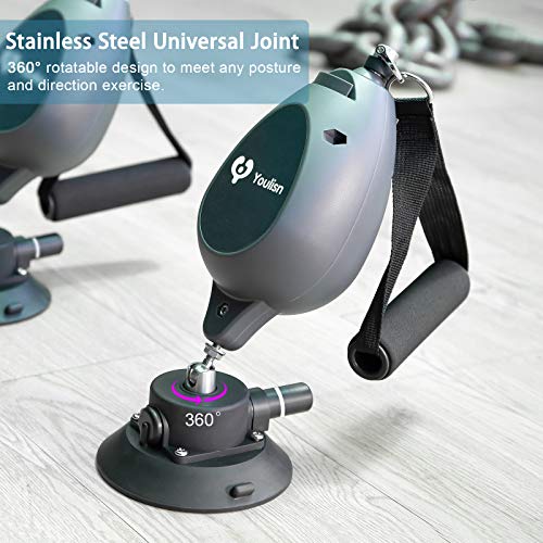 Youlisn-Resistance-Bands-Fitness-Equipment-Nylon-Pull-Rope-System-with-Foam-Handle-3-Adjustable-Pulling-Tension-Full-Body-Workout-Exercise-Bands-for-Resistance-Training-Yoga-Pilates-Home-Gym2PCS