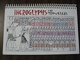 Hieroglyphs For Travellers by 