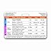 Insulin Reference Guide Horizontal Badge Card (1 Card)