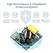 HKY 6.25V 16W AC DC Adapter Compatible with Fire TV CL1130,Digital HD Streaming Media Player Fire TV Box 1st Generation Power Supply Switching Charger Plug Cord