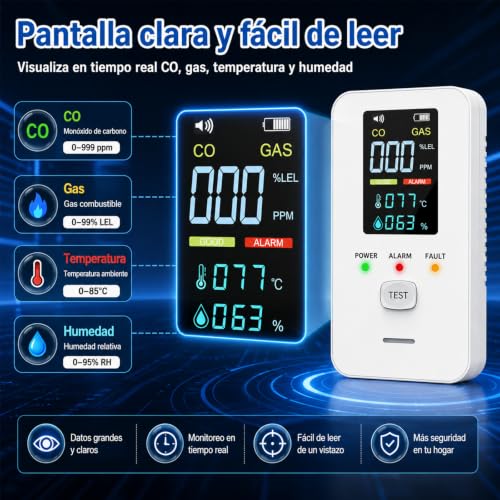 Detector de Gas y Monóxido de Carbono 6 en 1, Alarma Enchufable para Gas LP y Gas Natural, Detector de CO con Temperatura y Humedad, Alarma Sonora de 85 dB y Pantalla LCD, para Cocina, Hogar y Hotel