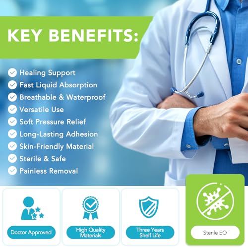 Silicone Border Silver Foam Dressing (4"x4") - 5 Pack | Antimicrobial Wound Care with Ag+ Technology | Absorbent, Water-Resistant & Skin | OTC Medical Foam Dressing