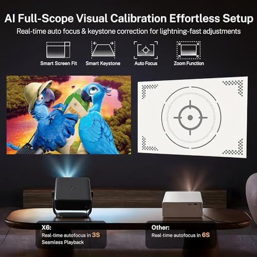 1080P Native 800 ANSI Smart Projector, Android 14, Supports 4K/8K, Air Mouse Remote Control, AI Auto Focus and Correction, WiFi 6 and BT 5.4, Hi-Res Audio, Netflix Compatible