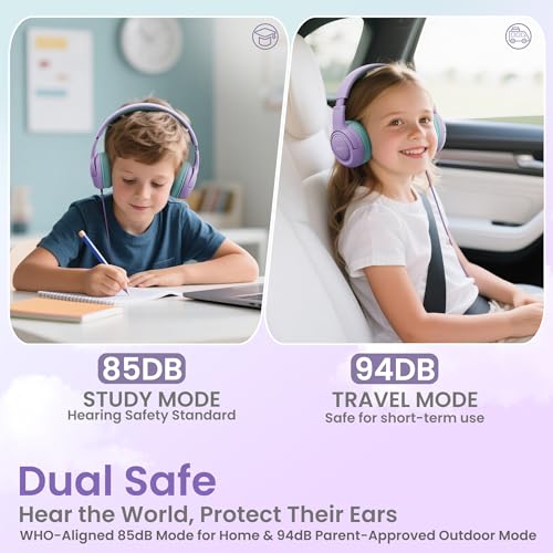 acer Kids Headphones - 85/94dB Volume Limiter, Foldable Wired Over Ear Headphones for Travel, 3.5mm Jack, Toddler Headphones for School, Travel, iPad, Tablet, Purple Green, HK03