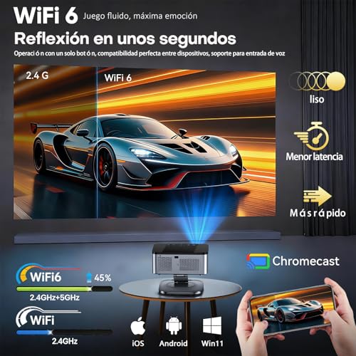 Projector 【1500 ANSI/Google TV/Auto Focus】 XIWBSY Portable Projector 38000 Lumens, Rotates 360°, WiFi 6 Bluetooth 5.3, Voice Control, Support 4K 1080P, Home/Outdoor Video Cinema Projectors