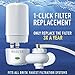 Brita On Tap Water Filtration System Replacement Filters For Faucets - white - 2 Count