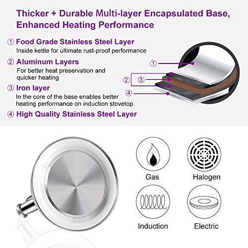 Tea Kettles Stovetop, Tea Pots for Stove Top, Food Grade Stainless Steel Whistling Tea Kettle for Boiling Water and Coffee, 3.2Qt(3-Liter) Capacity Teapots with Flip-Up Spout Cover by ECPURCHASE