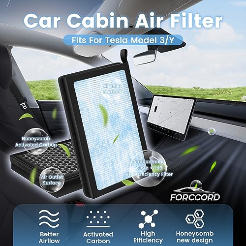 Forccord 6-Pack HEPA Cabin Air Filter Kit Fits for 2020-2025 2026 Tesla Model Y Internal and External Activated Carbon Cabin Intake Filter Replacement 165837500A 165837600A Car Accessories