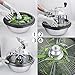 16 Inch Leaf Bowl Trimmer, Cut for Plant Bud and Flower with Upgraded Gears (16inch)thumb 4