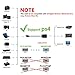 NewBEP HDMI to VGA Cable, 10Ft/3M HDMI Male to VGA Male Adapter Gold-Plated 1080P Active Video Converter Cord Support Notebook PC DVD Player Laptop TV Projector Monitor Etc