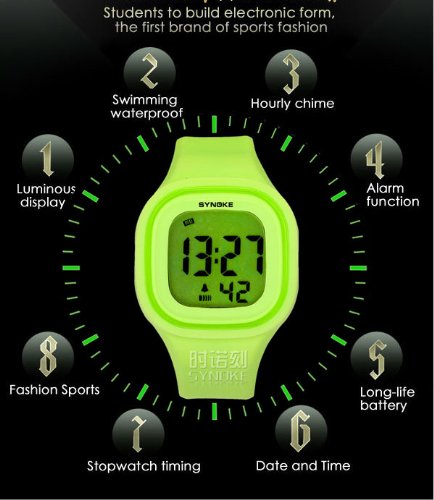 synoke watch instructions