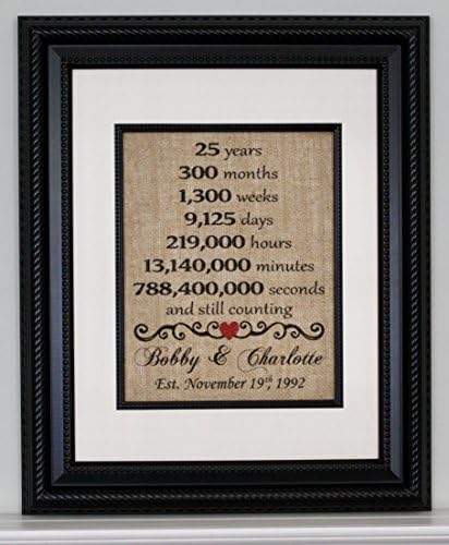 25th Anniversary Personalized on Burlap