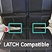 DaffaDoot Deluxe Auto Seat Protector - PreStock PrimeSaleDay - for CarSeat/Booster - Heavy-Duty Waterproof-Coverage Anti-Slip Colorfast Heat-Resistant
